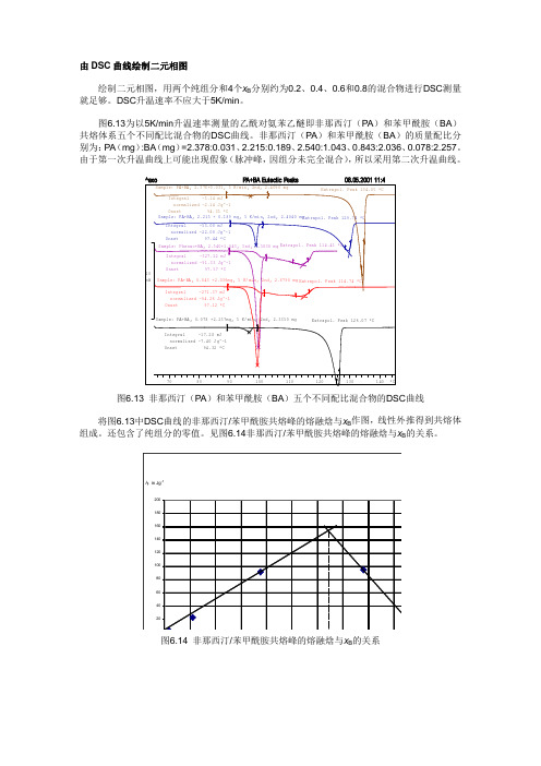 由DSC曲线绘制二元相图绘制二元相图