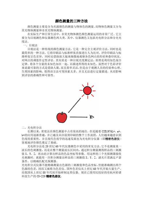 颜色测量的三种方法