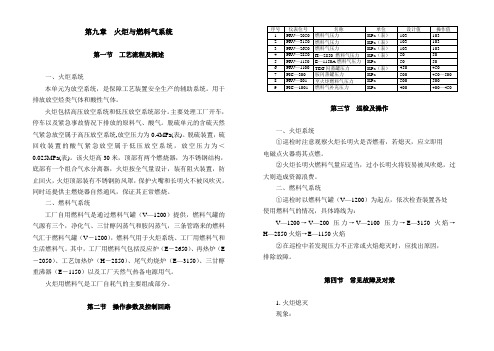 第九章火炬与燃料气系统