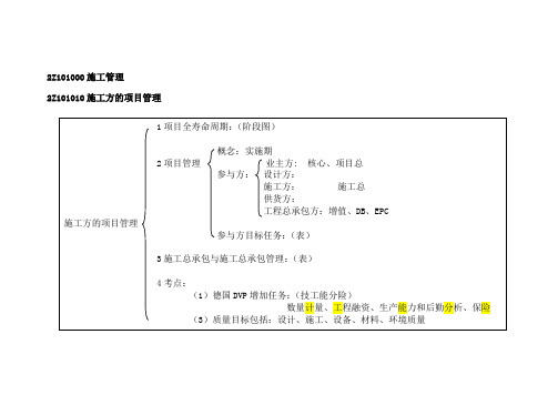 2Z101010施工方的项目管理考点总结