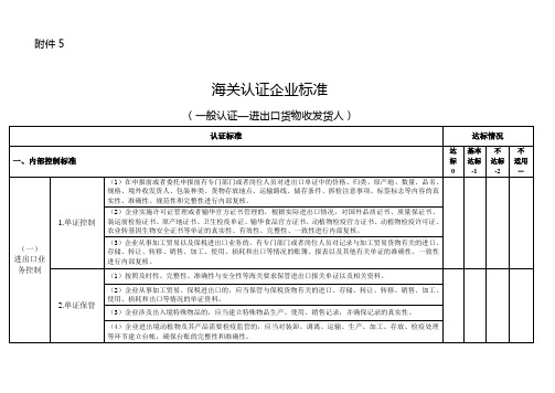 海关认证企业标准,一般认证—进出口货物收发货人