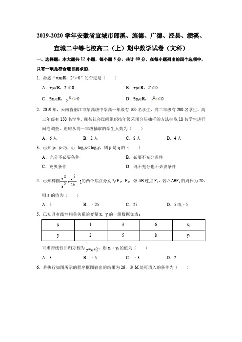 2019-2020学年安徽省宣城市郎溪、旌德、广德、泾县、绩溪、宣城二中等七校高二(上)期中数学试卷及答案