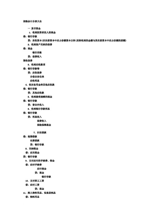 保险会计分录大全范文