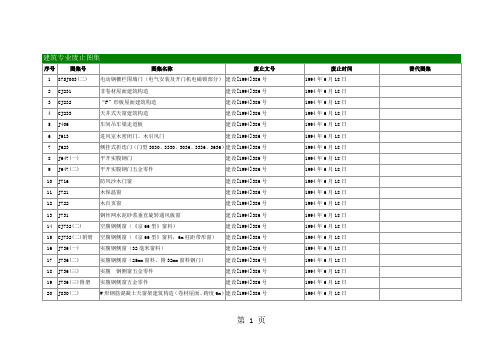 建筑专业废止图集精品文档20页