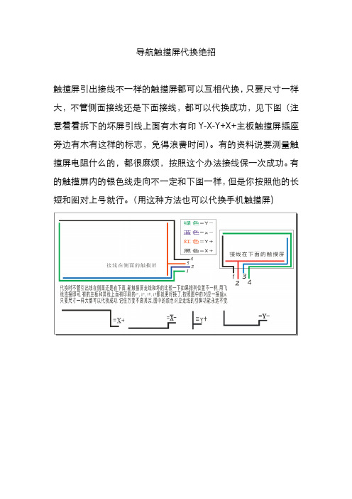 各种触摸屏代换绝招