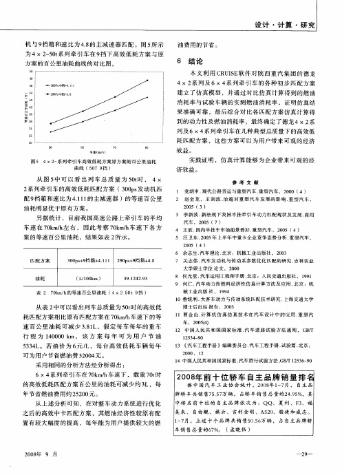 2008年前十位轿车自主品牌销量排名