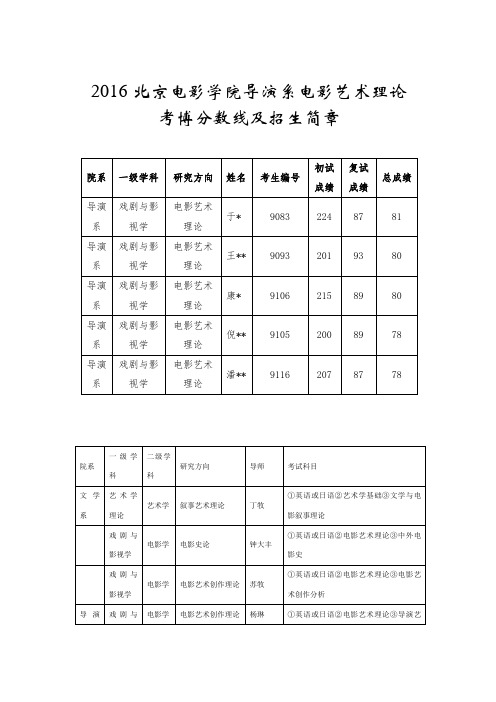 2016北京电影学院导演系电影艺术理论考博分数线及招生简章