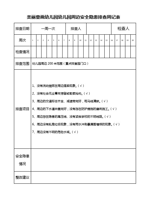 爱馨幼儿园幼儿园周边安全隐患检查登记表2