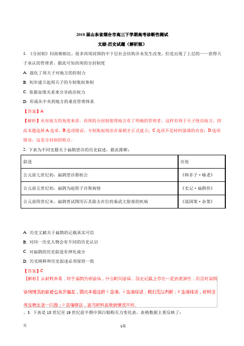 2018届山东省烟台市高三下学期高考诊断性测试文综-历史试题(解析版)