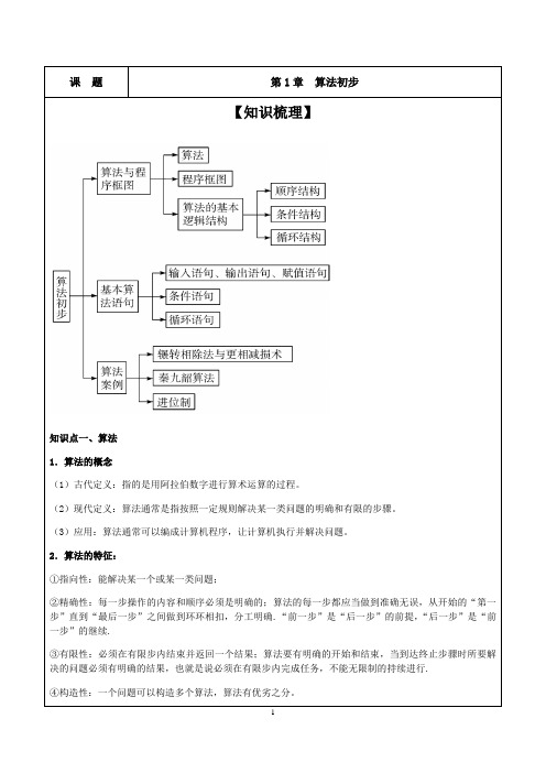 苏教版高中数学必修3第1章 算法初步 全章复习讲义(含答案解析)