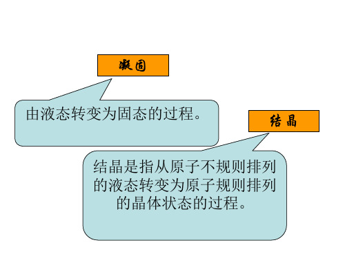 凝固理论