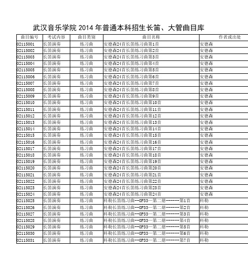 武汉音乐学院2014年普通本科招生长笛、大管曲目库