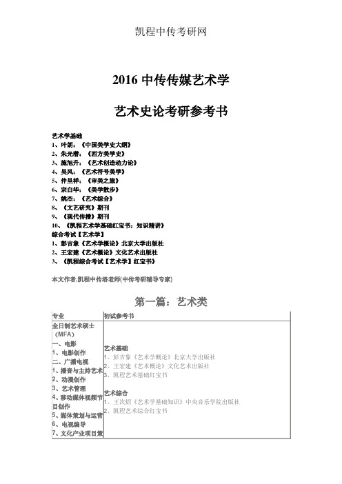 2016中传音乐学考研参考书