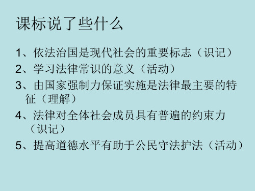 初二政治上学期法律是一种特殊的行为规范 旧人教版(PPT)4-3