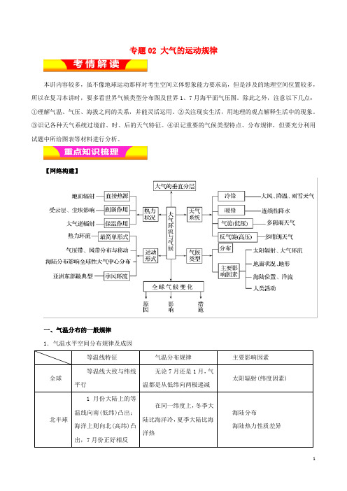 2019年高考地理二轮复习专题02大气的运动规律教学案