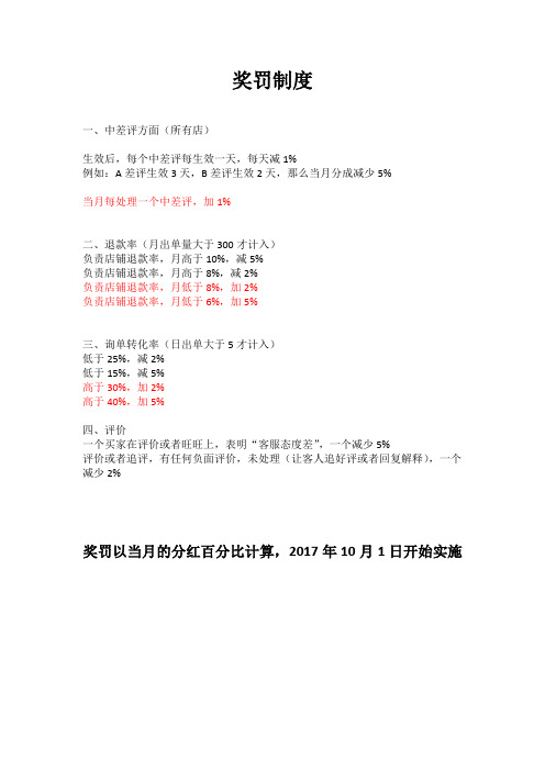 淘宝电商奖罚制度