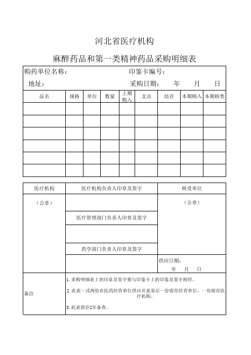 麻醉药品和第一类精神药品采购明细表