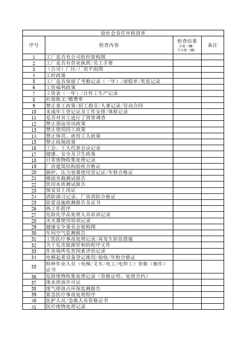 验社会责任审核清单