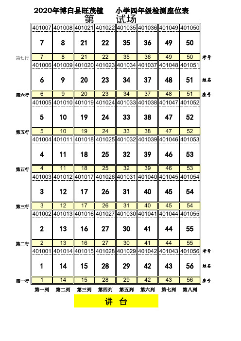 2020年博白县小学四年级综合素质调研检测座位表模板(新)