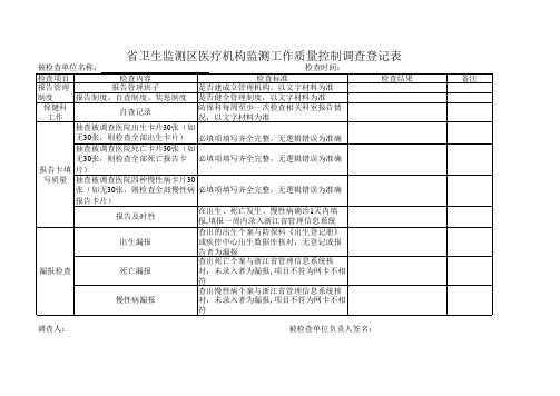 医疗机构慢病检查表