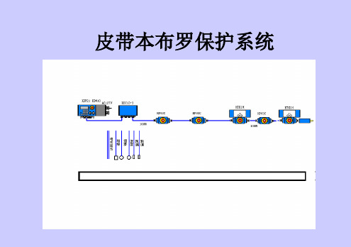 PROMOS教材课件