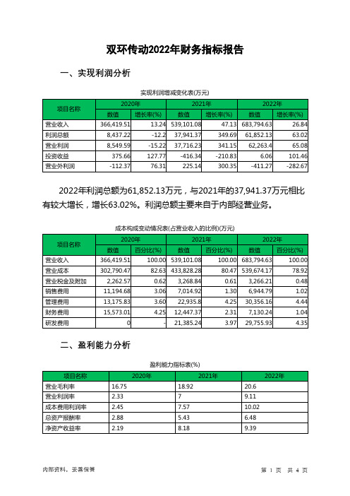 002472双环传动2022年财务指标报告