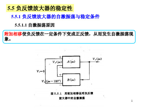 分为相位裕度和增益裕度-Read