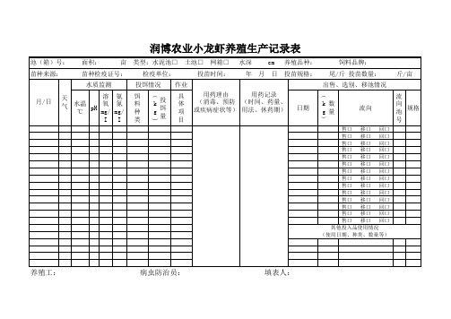 小龙虾养殖生产记录表