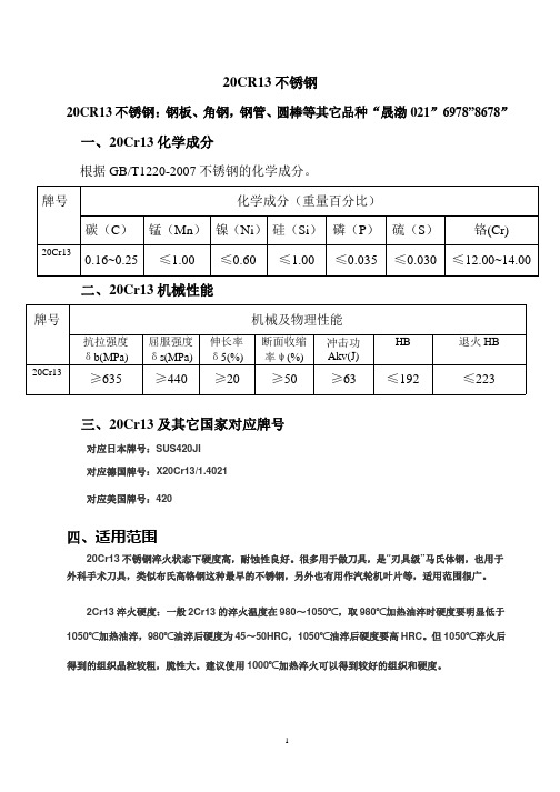 20Cr13是什么材料.pptx