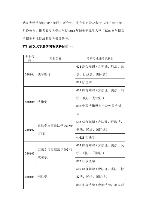 武汉大学法学院硕士研究生招生专业目录及参考书目于公布