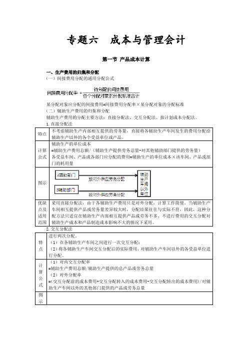 2014年陈华亭财务管理课件