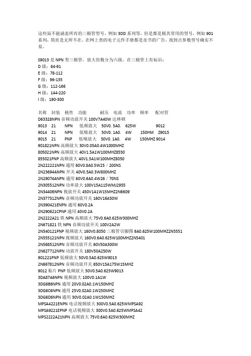 三极管型号及参数大全