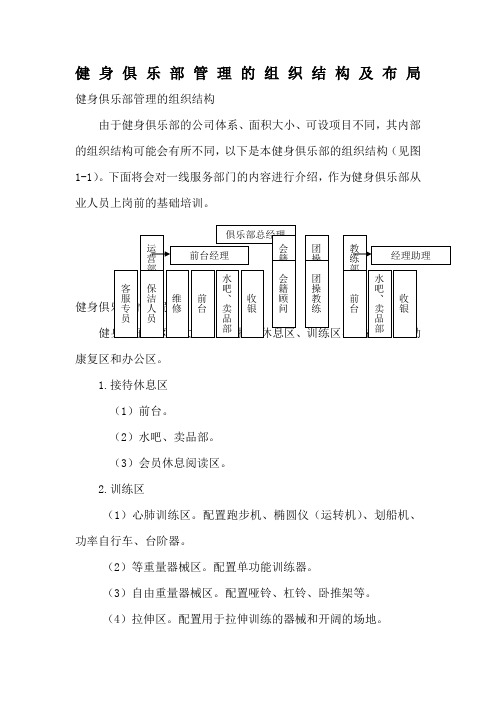 健身俱乐部管理的组织结构及布局