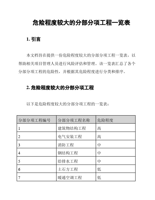 危险程度较大的分部分项工程一览表