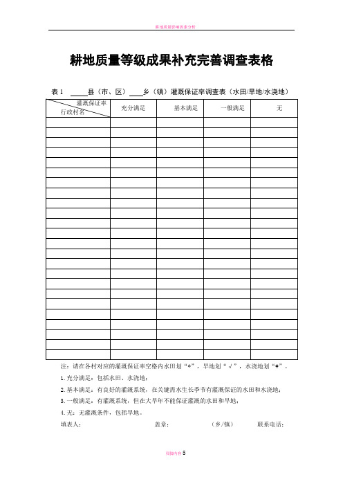 耕地质量等级成果补充完善调查表格