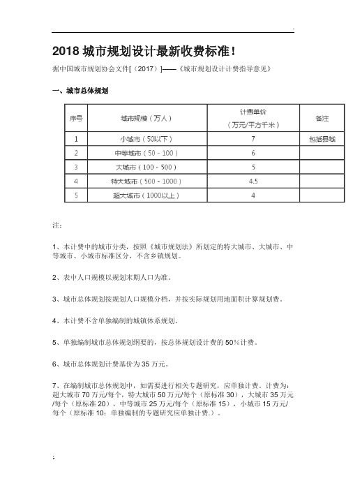 2018城市规划设计收费标准(最新收费标准)