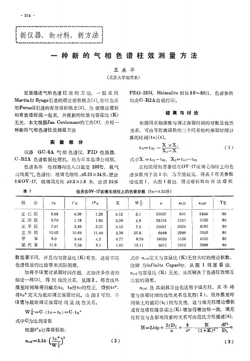 一种新的气相色谱柱效测量方法