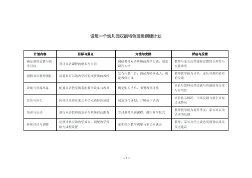 设想一个幼儿园双语特色班级创建计划