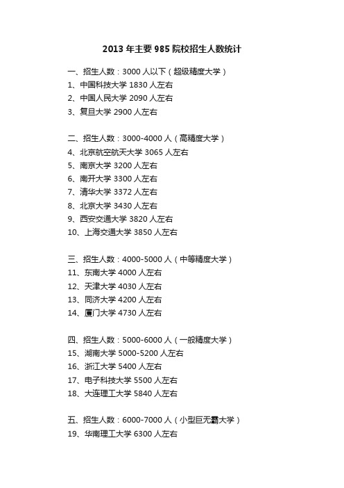 2013年主要985院校招生人数统计