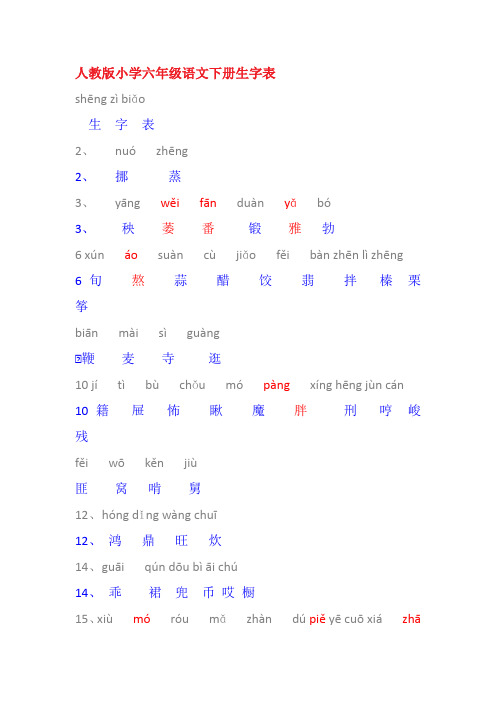 (完整)人教版小学语文六年级下册生字附拼音