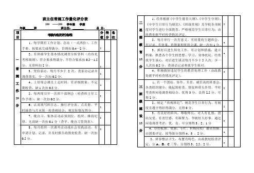 班主任常规工作量化评分表