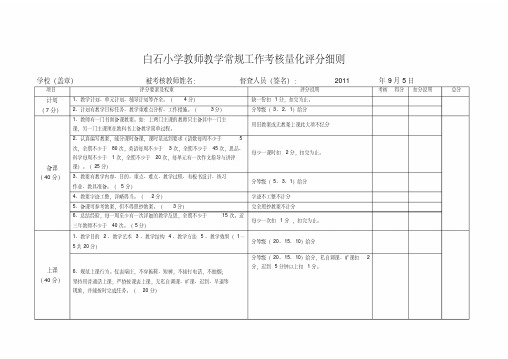 (完整版)教师教学常规工作考核量化评分细则2011年九月