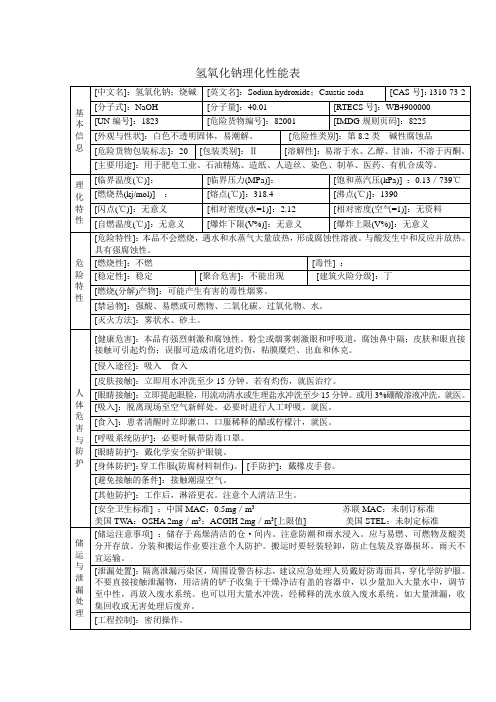 最新氢氧化钠理化性能表