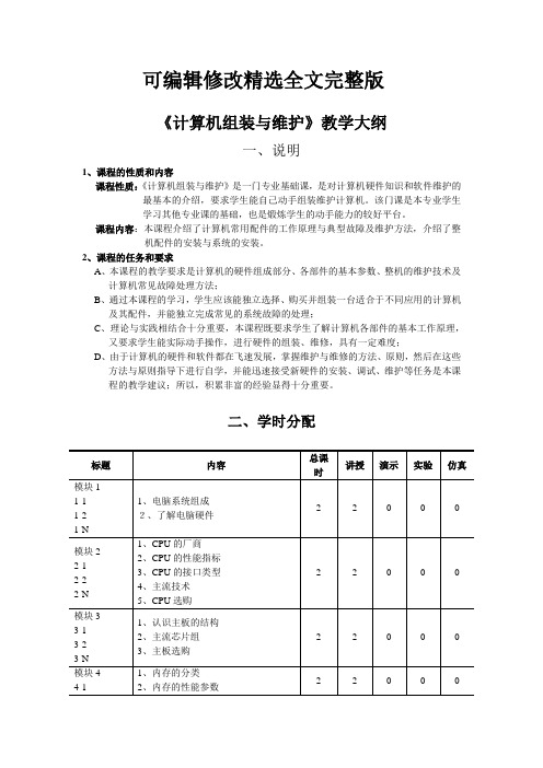 《计算机组装与维护》教学大纲精选全文