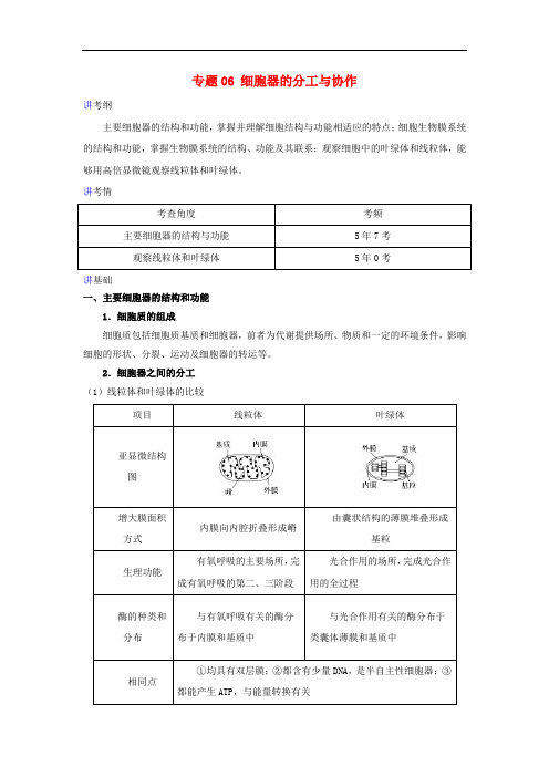 2019年高考生物一轮复习 专题06 细胞器的分工与协作(讲)