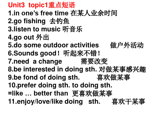 仁爱英语八年级上unit 3 topic 1重点短语