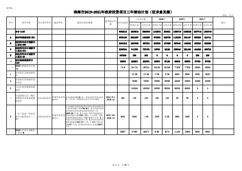 三年滚动计划