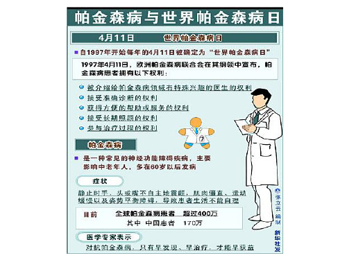 药理学-第二十章-抗帕金森病药PPT课件