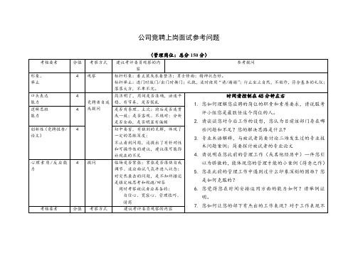 公司竞聘上岗面试参考问题(管理岗位)