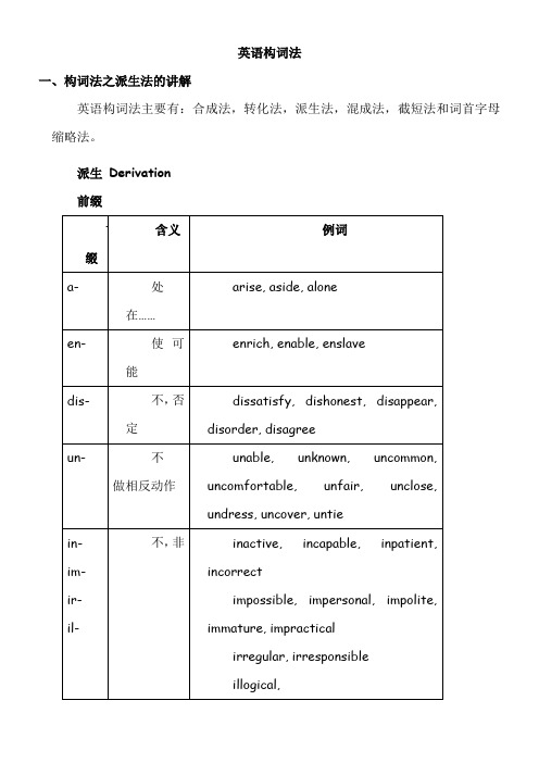 构词法之派生法